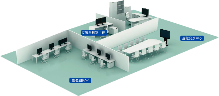 醫(yī)用顯示器配置建議